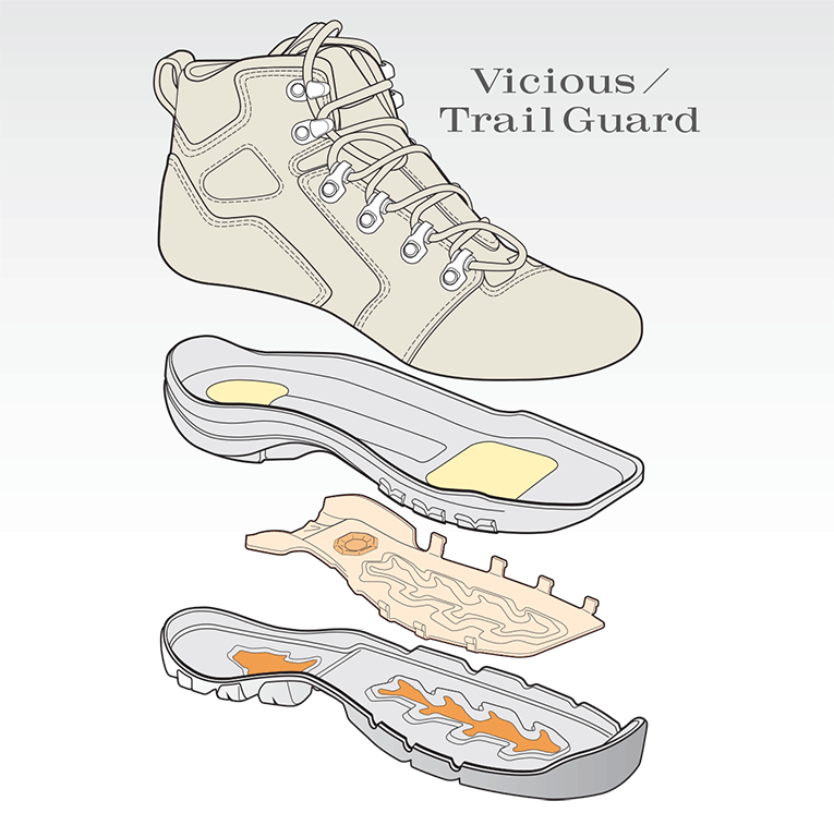 Product Illustration: Work Boots by Danner