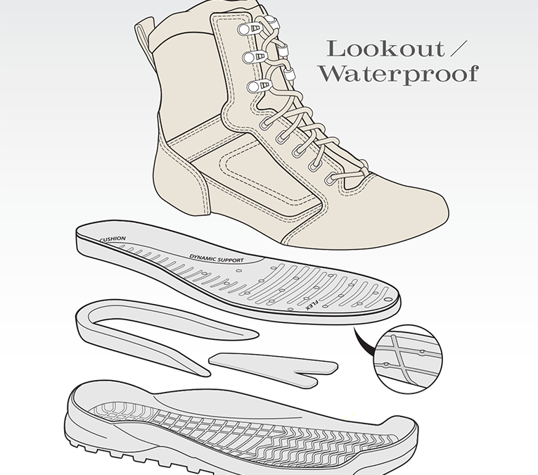 Product Illustration: “Lookout” hiking boots by Danner