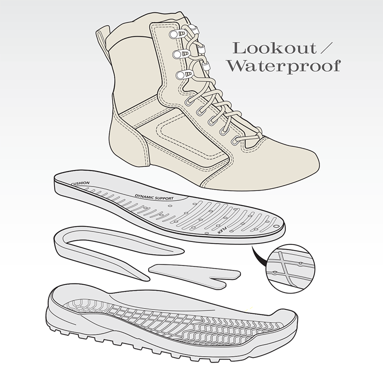 Product Illustration: “Lookout” hiking boots by Danner