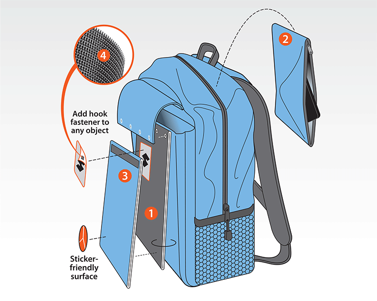 Color Illustration: Slick Slate Knapsacks