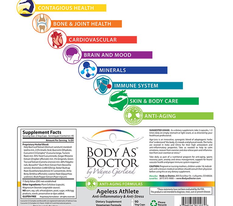 Packaging: “Body As Doctor” Nutritional Supplements Labels