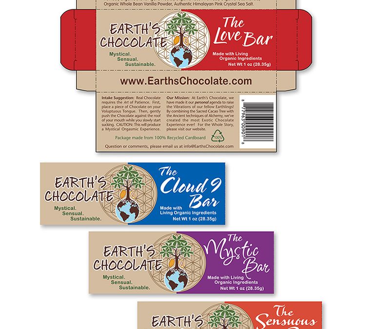 Packaging: “Earth’s Chocolate” Box