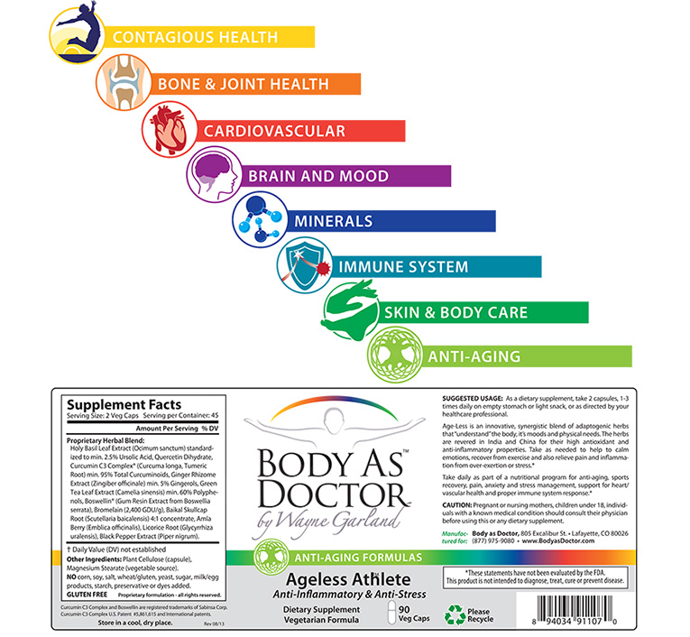 Packaging Label / Series: “Body As Doctor” Nutritional Supplements